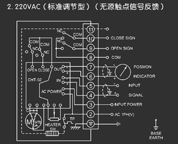 220VAC標準調節型<a href='http://www.ems-hebei.cn/Product/diefa/diandongdiefa/' target='_blank'>電動<a href='http://www.ems-hebei.cn/Product/diefa/' target='_blank'>蝶閥</a></a>接線圖（